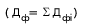 formula