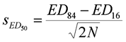 formula