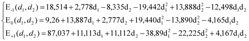 formula